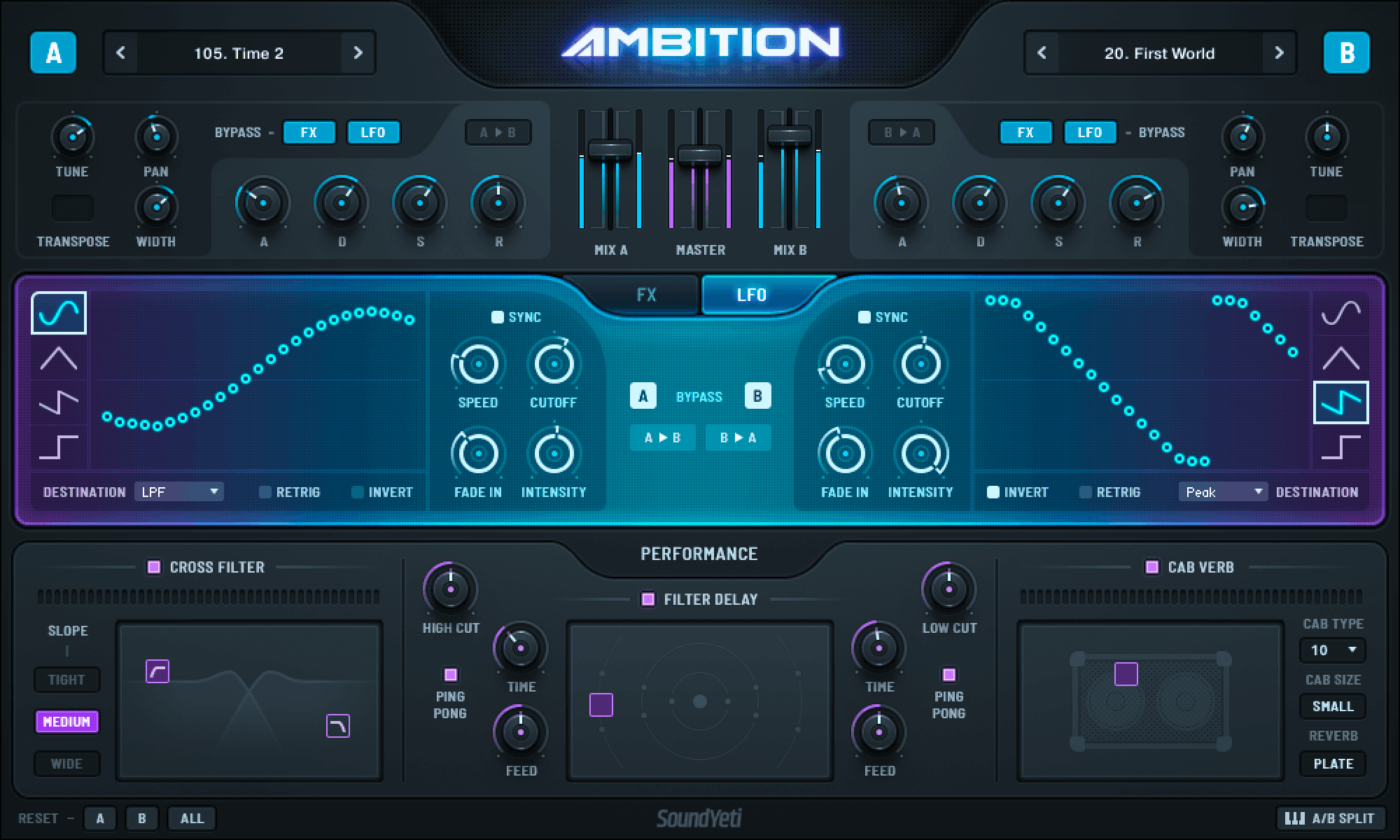 AMBITION