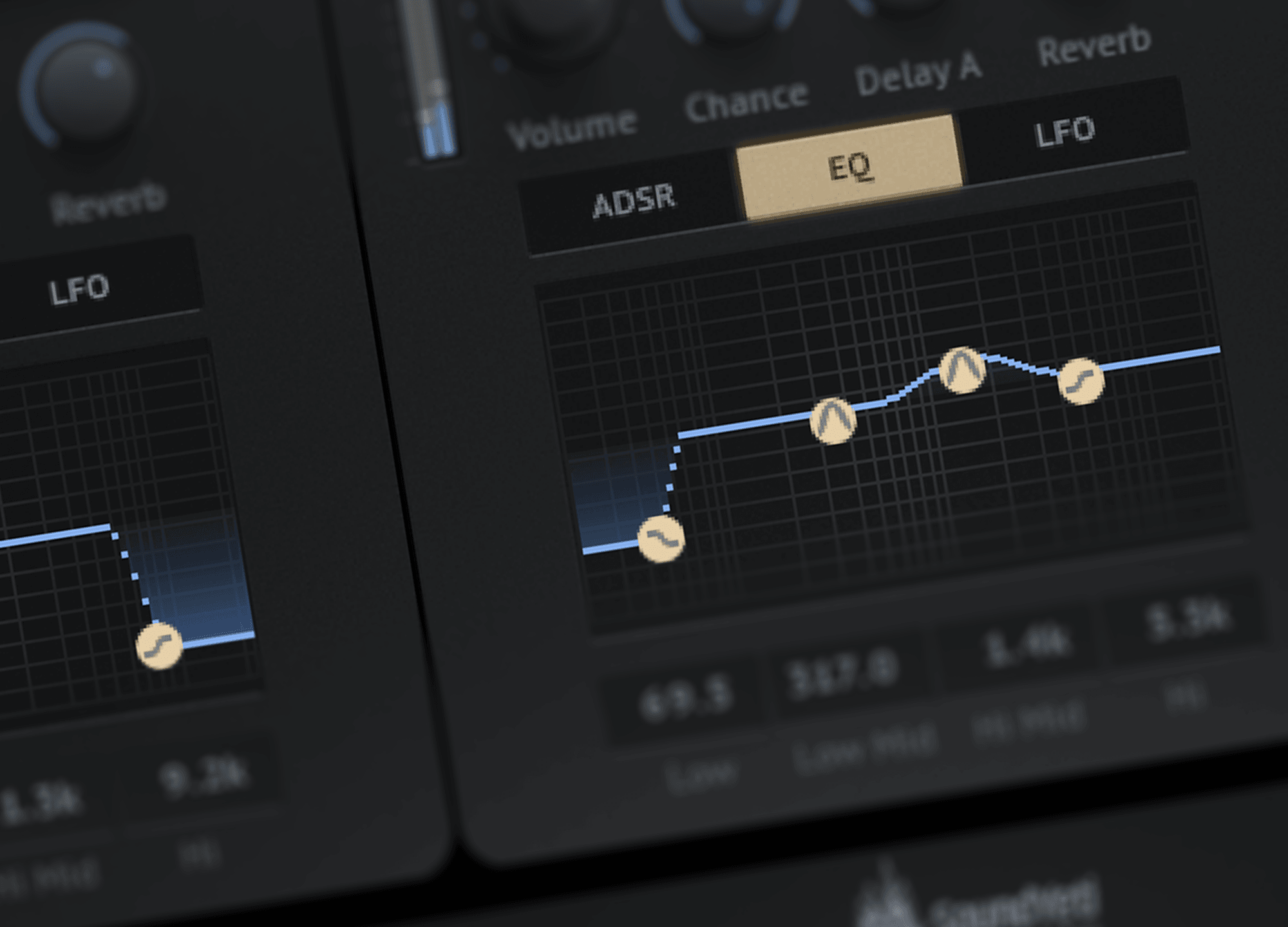 Revelation Scoring Grand EQ